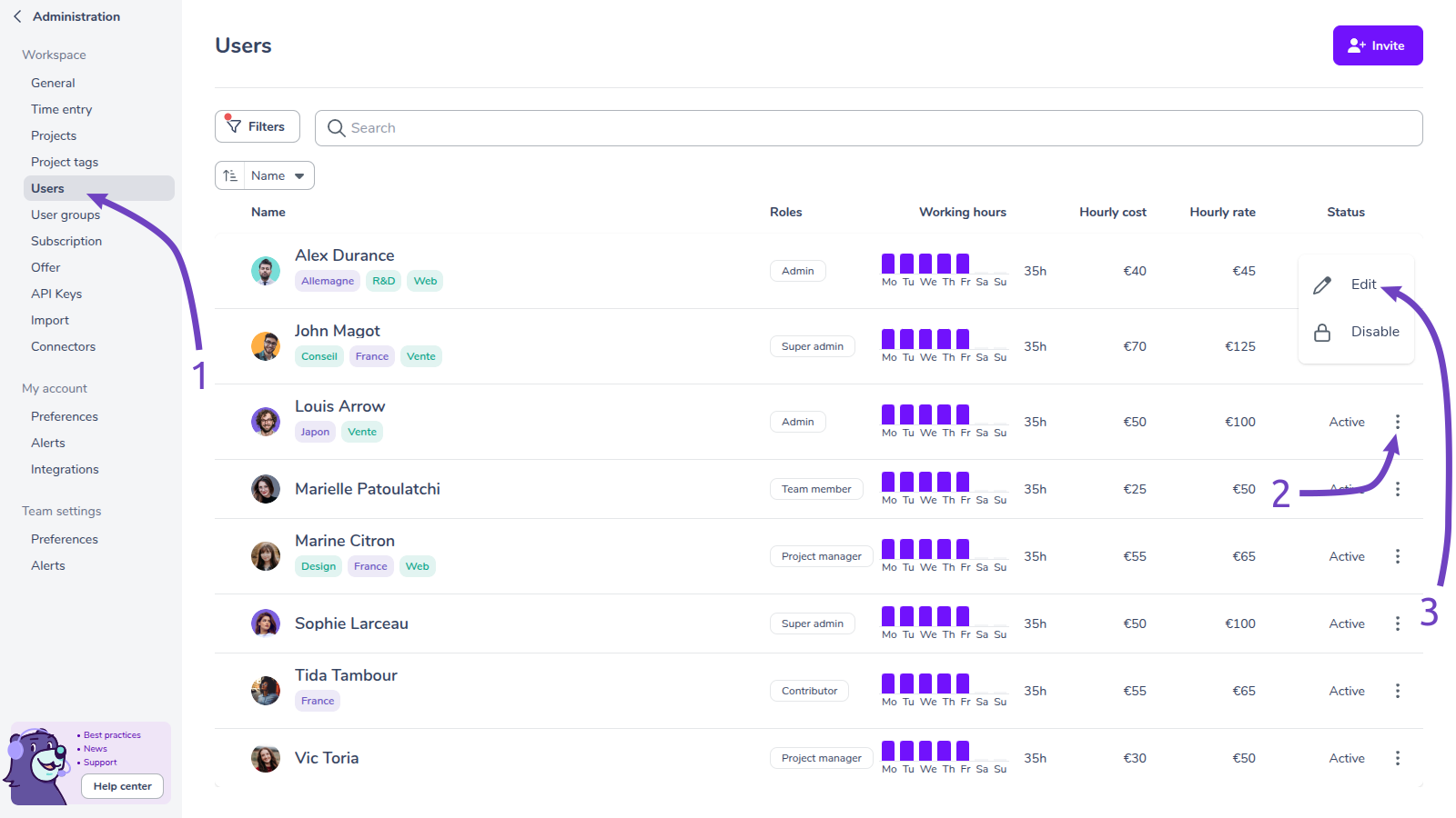 Annotated screenshot of the users administration page.