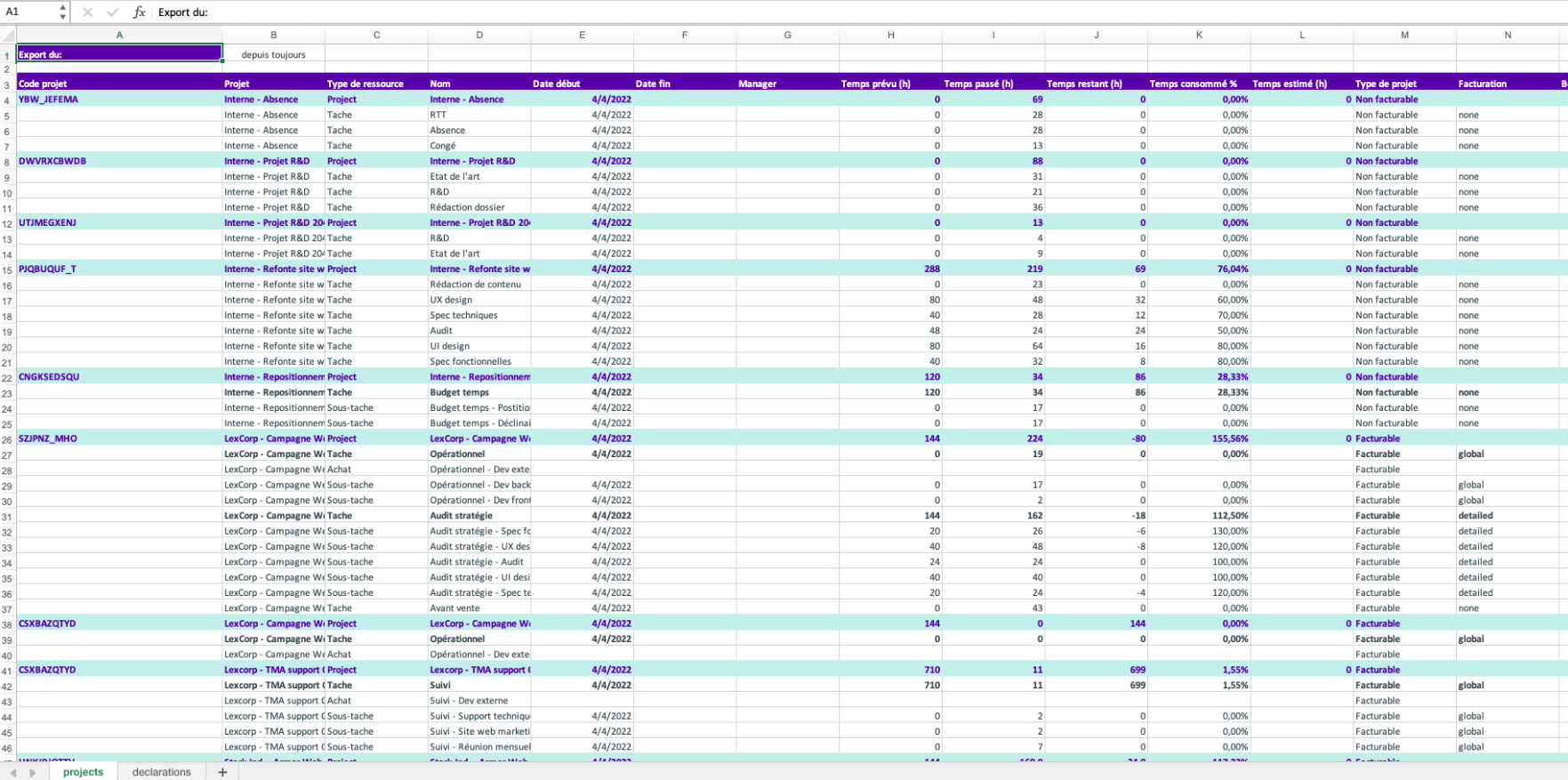 export data