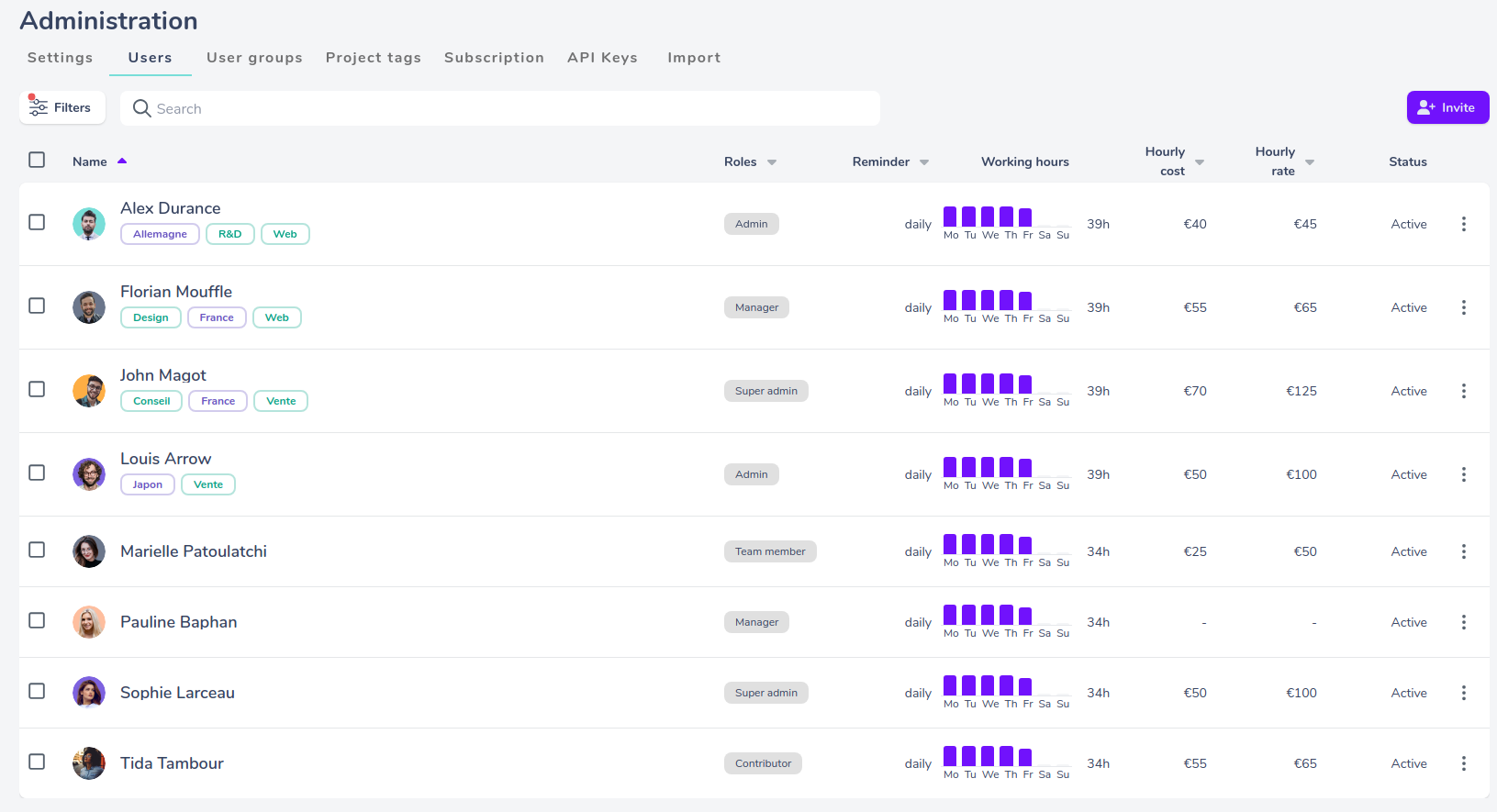 manage users