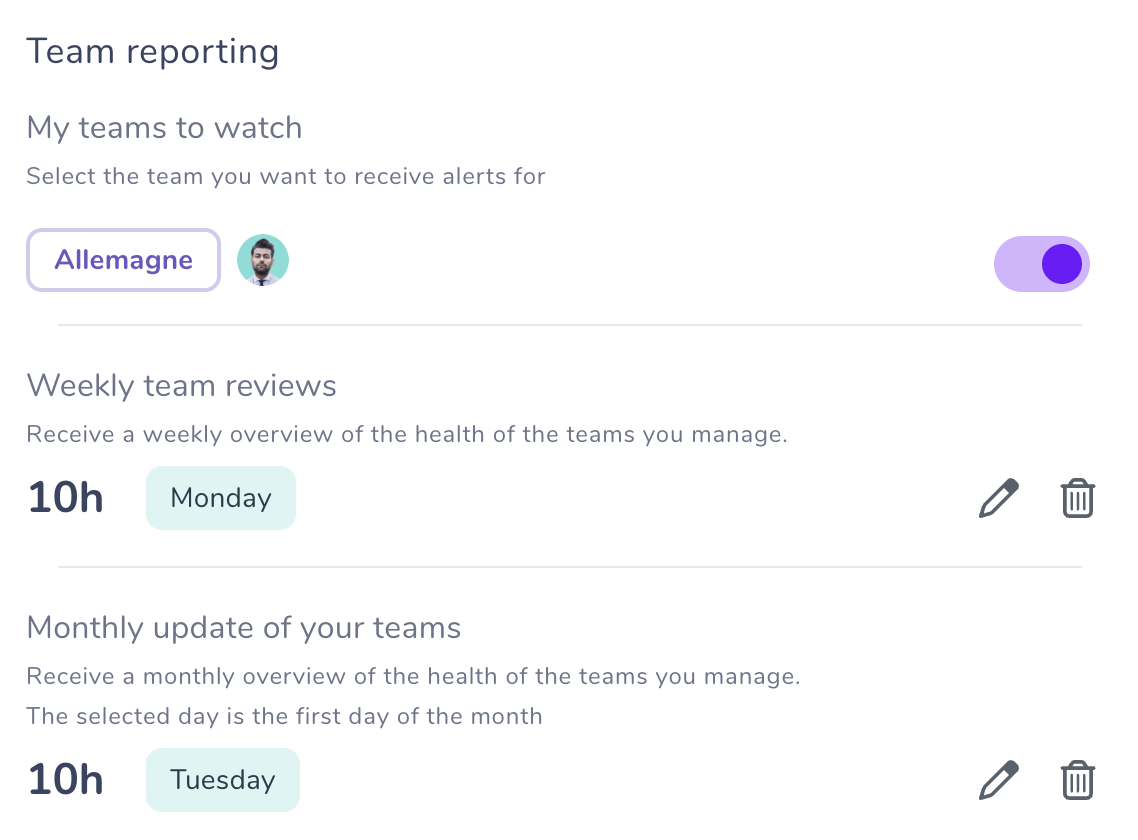 Manager alerts