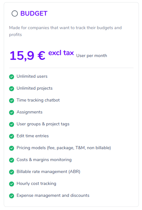 Gryzzly Budget