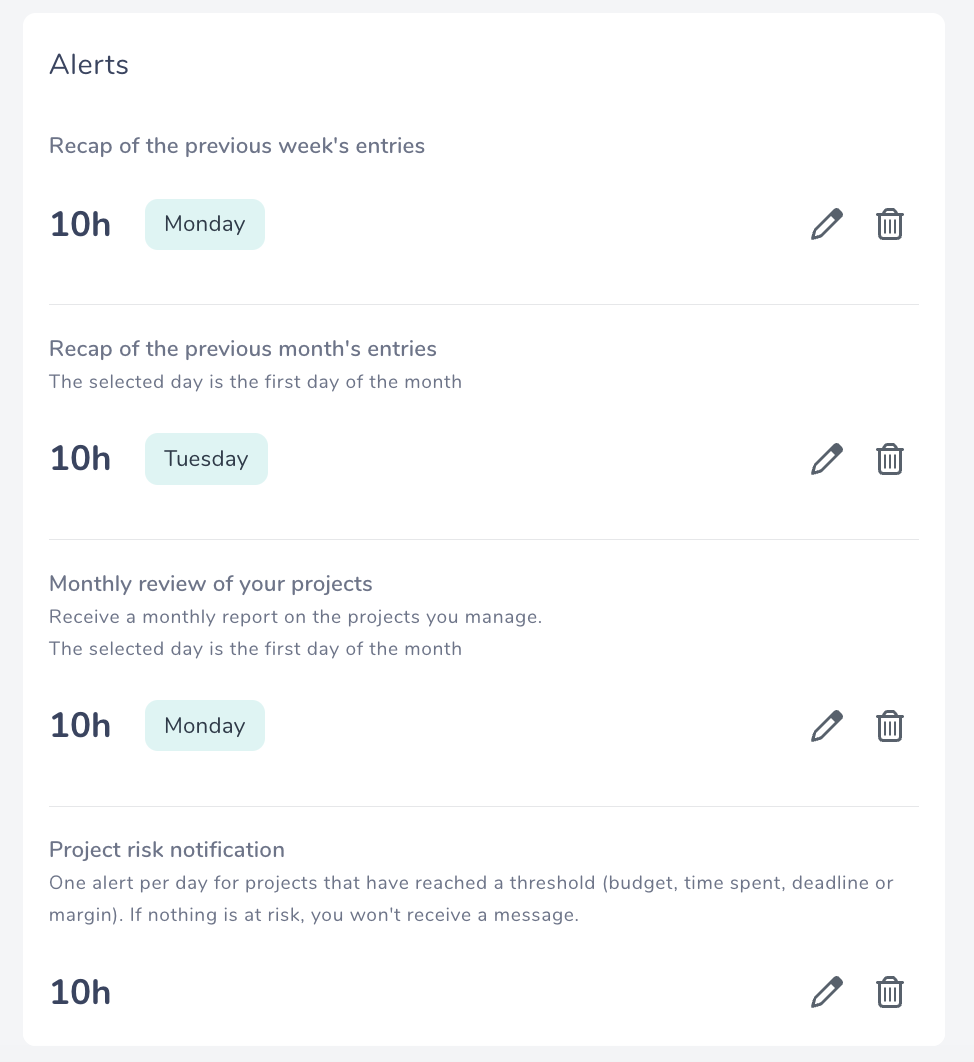 manage alerts