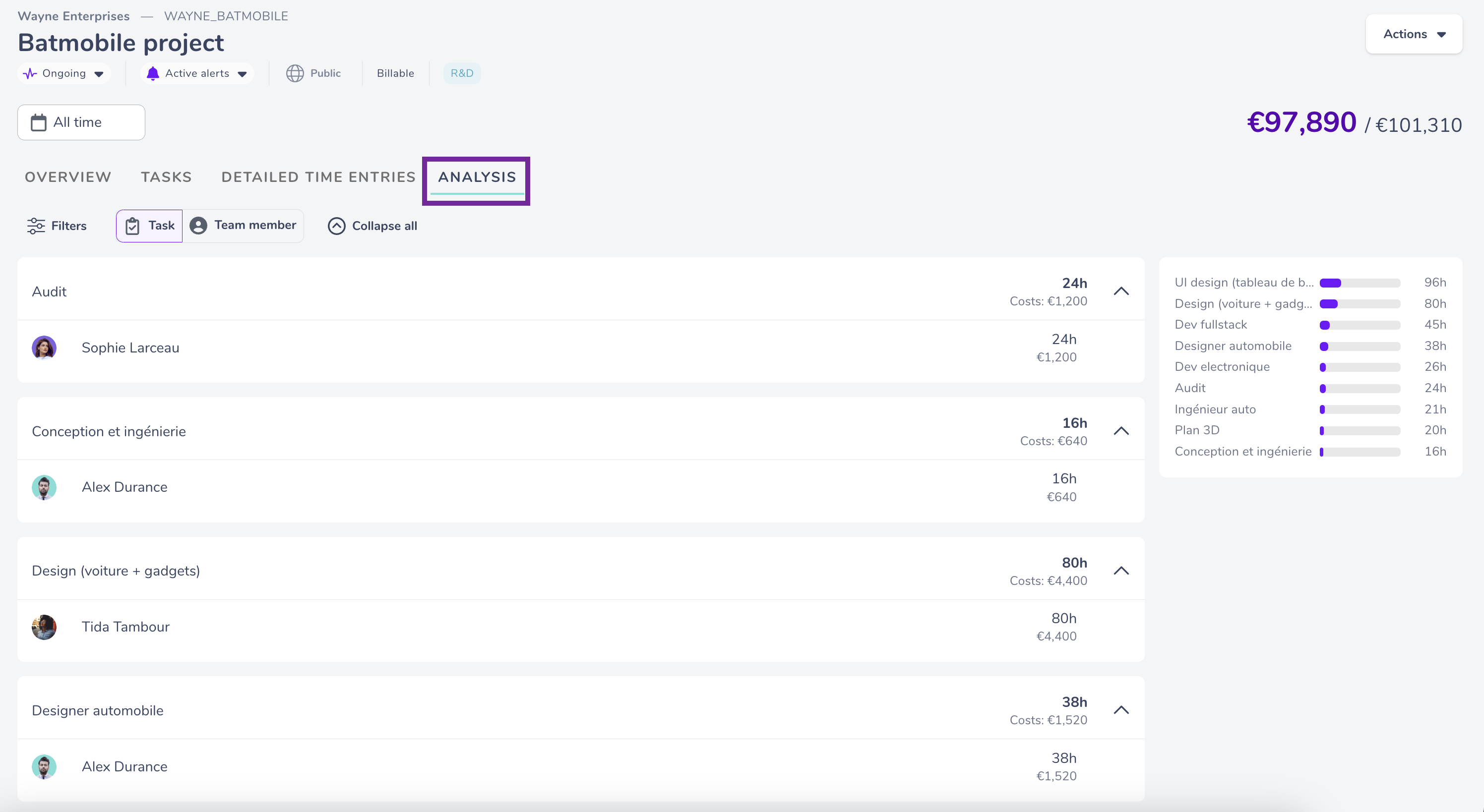 Analysis tab