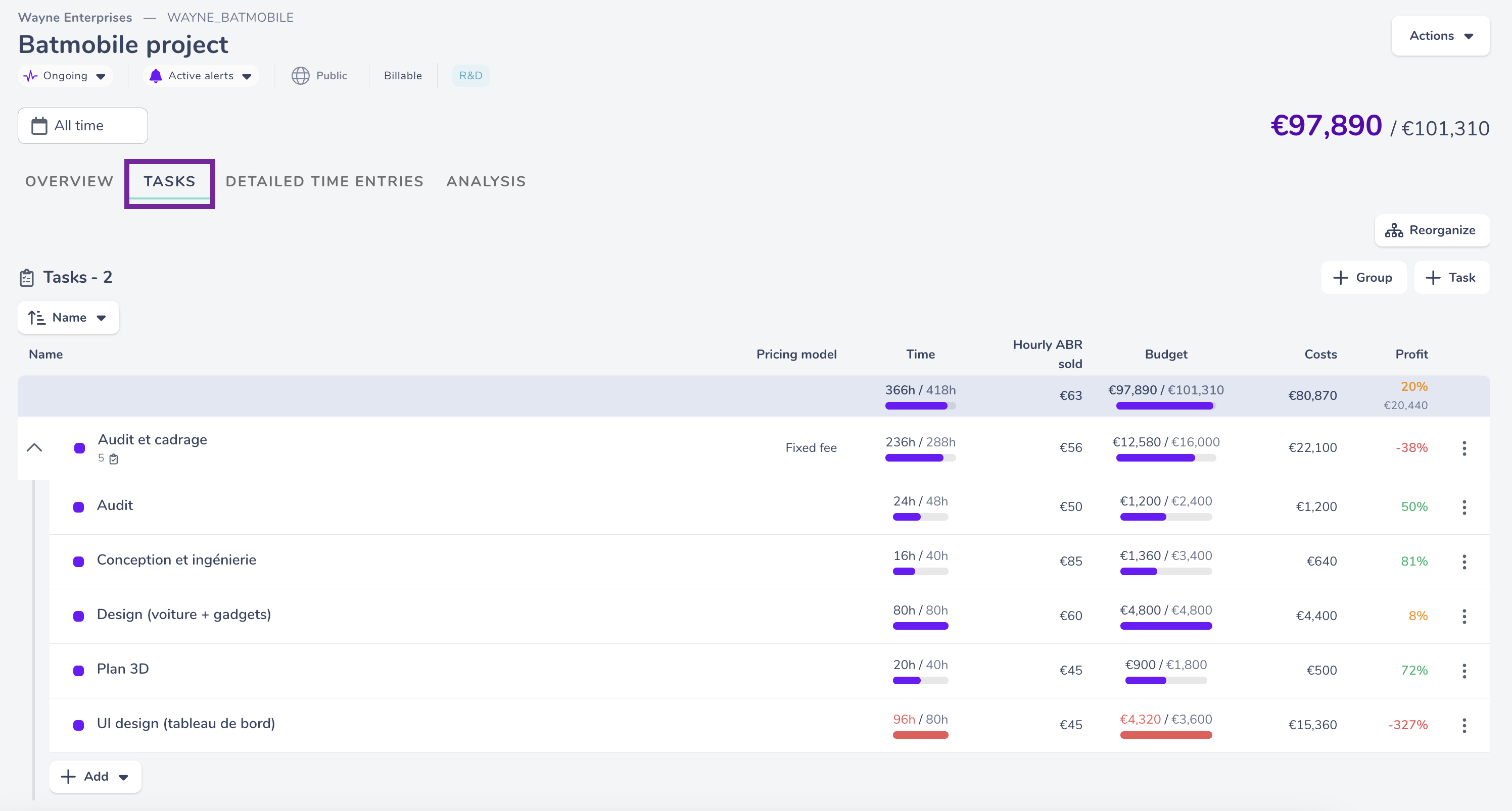 Tasks tab