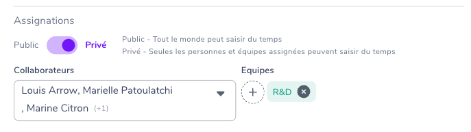assignation privée
