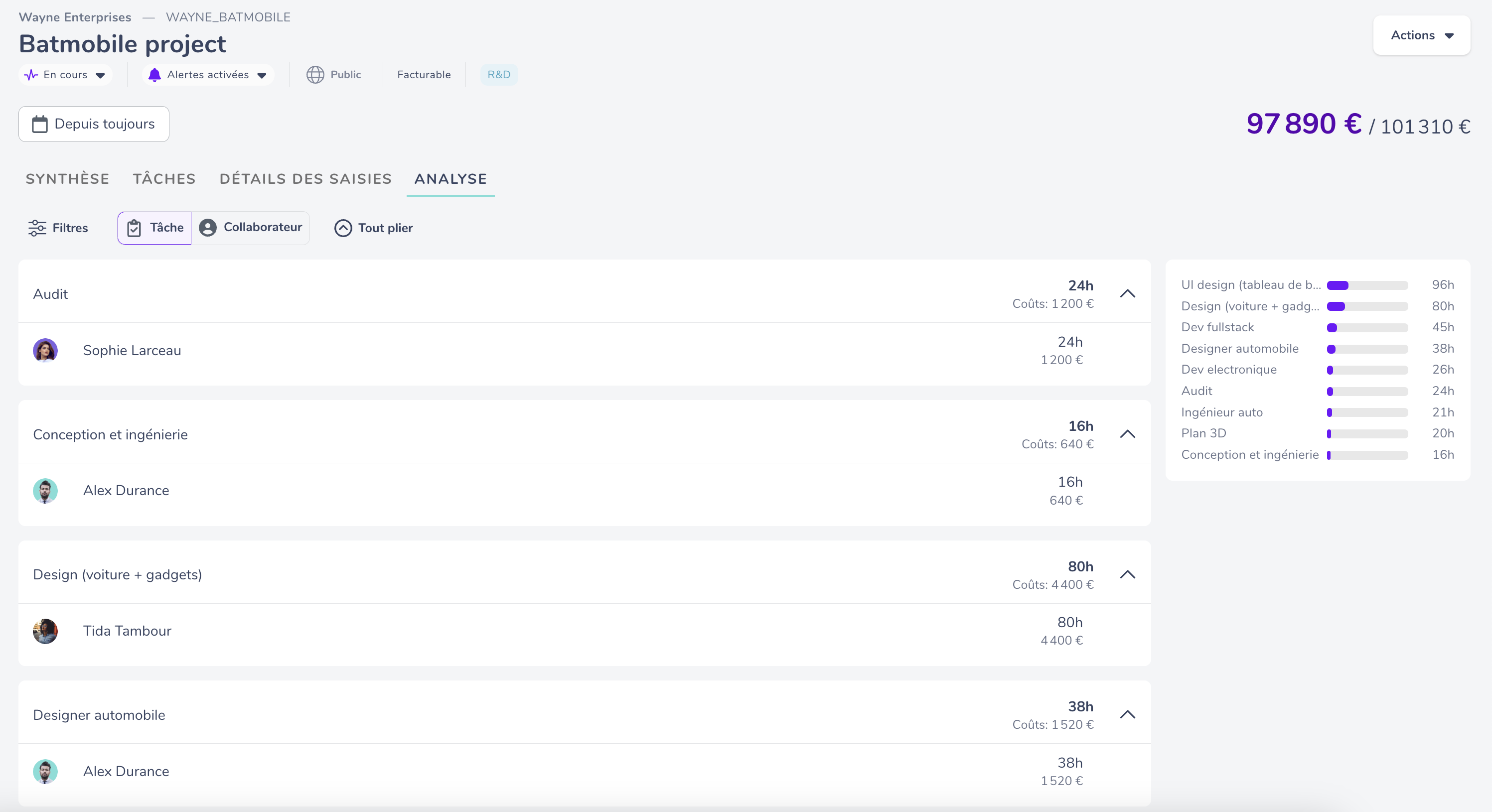 Analyse projet 